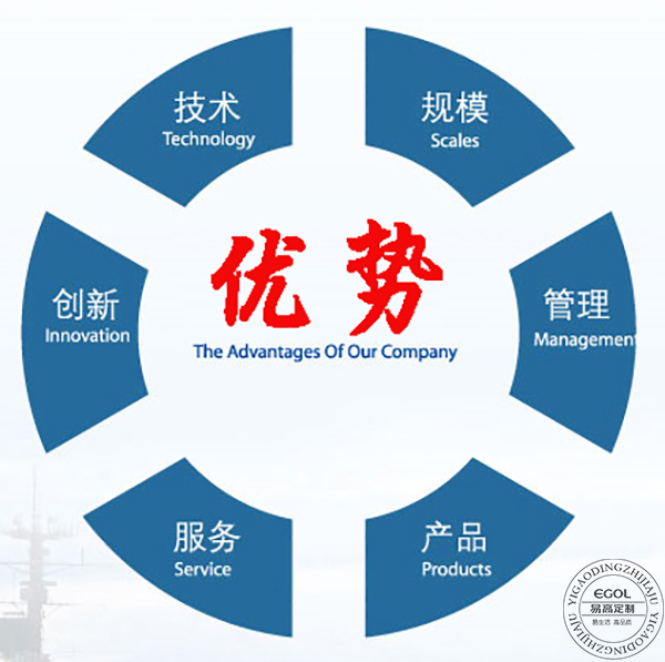  為什么全屋定制越來(lái)越受歡迎？